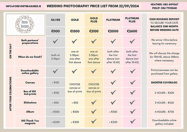 Forever Treasured 2023 wedding photography pricelist.